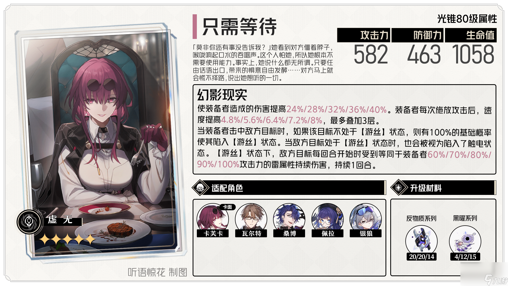 崩坏星穹铁道 ：卡芙卡全面角色攻略