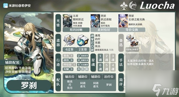 崩坏星穹铁道14版镜流出装配装攻略