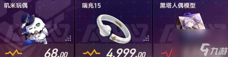 星穹铁道模拟市场攻略