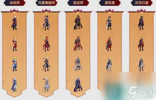 《dnf》一觉装扮外观一览