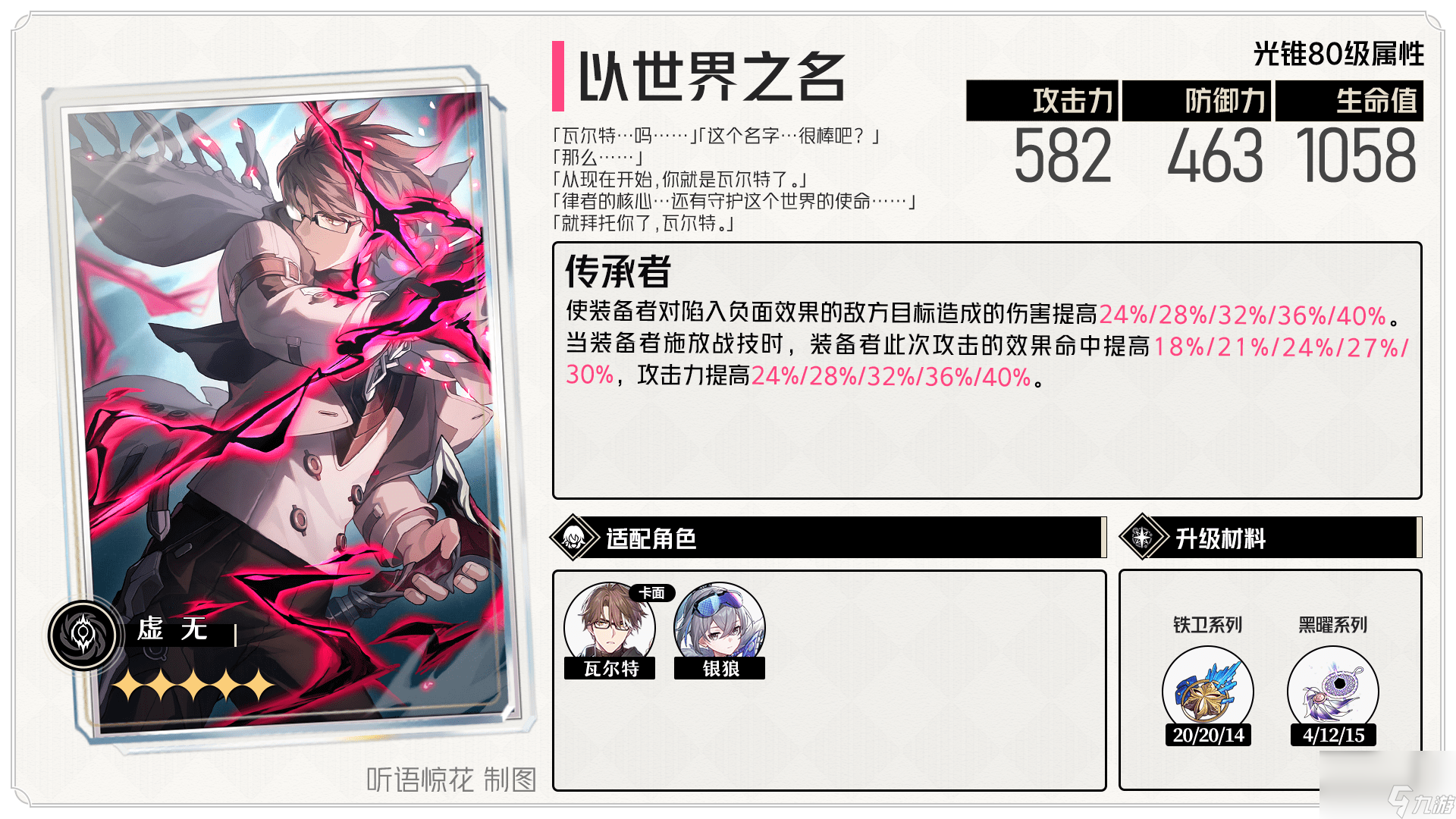 崩坏星穹铁道 ：卡芙卡全面角色攻略