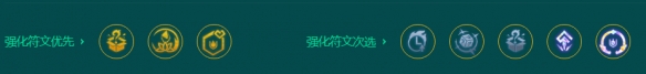 金铲铲之战S9.5司令厄运小姐阵容怎么玩