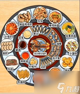 爆梗找茬王开家自助餐游戏攻略