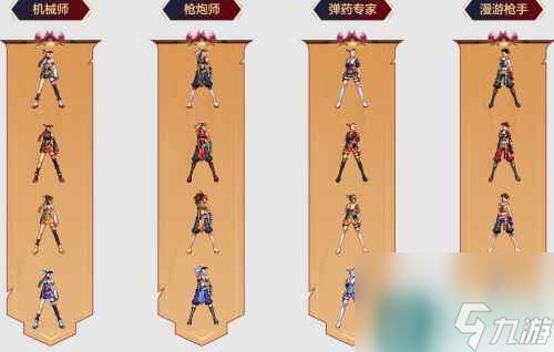 《dnf》一觉装扮外观一览