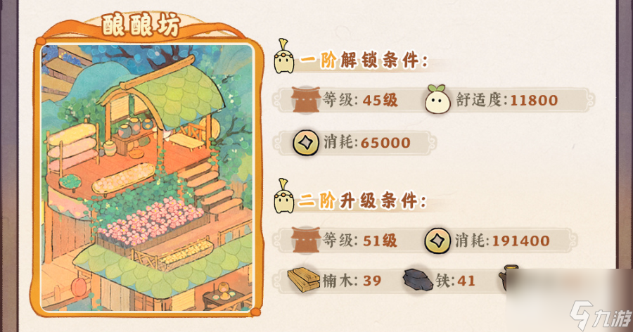 桃源深处有人家萝萝古镇游玩篇怎么玩