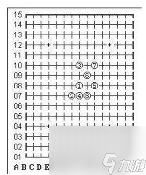 五子棋必胜阵法有哪些_必胜阵法汇总