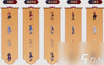 dnf一觉装扮外观一览