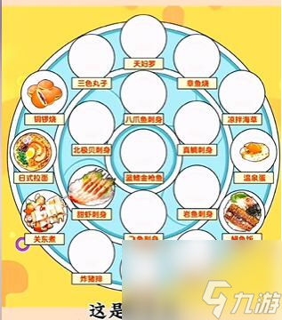 爆梗找茬王料理店关卡攻略
