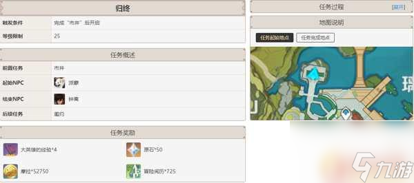 原神璃月主线任务多少级开始 原神璃月主线任务奖励有哪些
