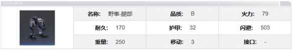 钢岚野隼机兵介绍