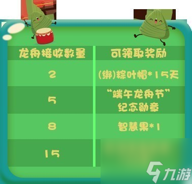 推理学院端午节活动开启龙舟竞赛狂揽大奖
