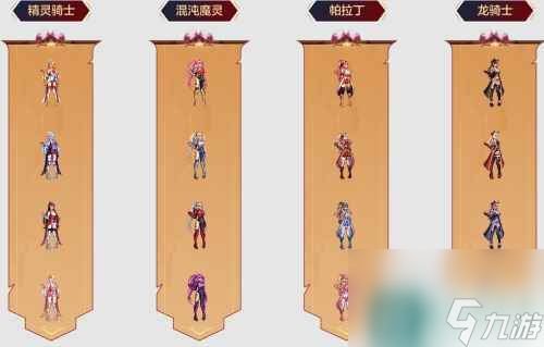 《dnf》一觉装扮外观一览