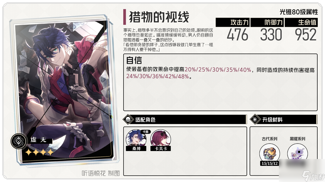 崩坏星穹铁道 ：卡芙卡全面角色攻略