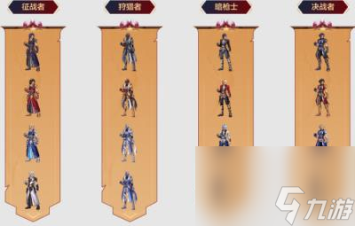 dnf一觉装扮外观一览