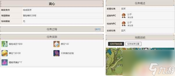 原神璃月主线任务多少级开始 原神璃月主线任务奖励有哪些