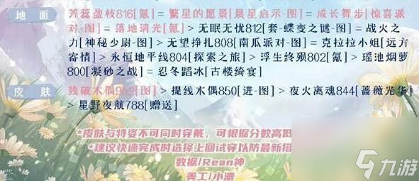<a id='link_pop' class='keyword-tag' href='https://www.9game.cn/qjnn/'>奇迹暖暖</a>被操控的木偶怎么高分搭配 被操控的木偶完美搭配攻略