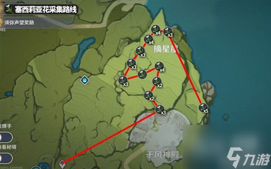 原神温迪角色养成材料收集攻略分享