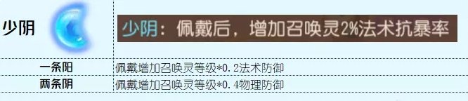 《梦幻西游手游》盘龙壁哪个属性好 四象两仪被动法宝盘龙壁分析