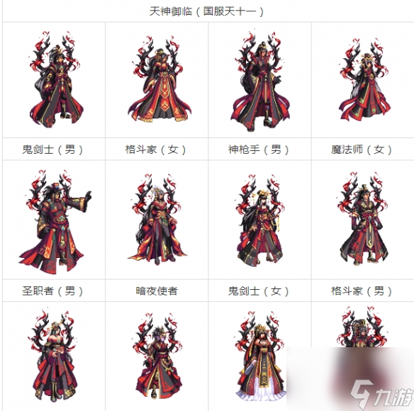 《dnf》一套稀有装扮价格介绍