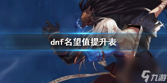 《dnf》名望值提升表一览