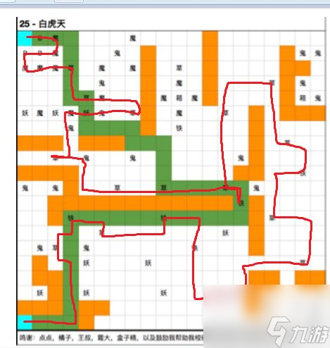 想不想修真：大罗金仙、玄仙到仙尊的玩法