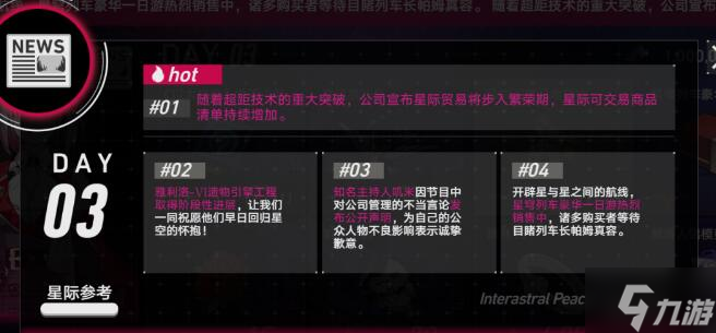 崩坏星穹铁道模拟市场第三天攻略
