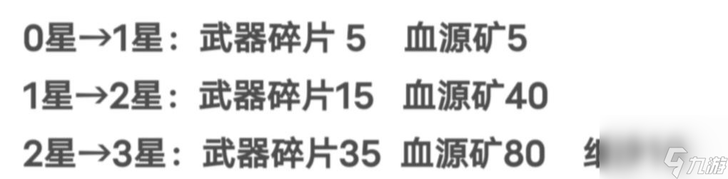 我的勇者：斧头掀起龙卷风，龙卷风摧毁停车场！！！——龙卷战