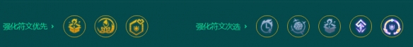 金铲铲之战s9.5司令厄运小姐阵容怎么搭配