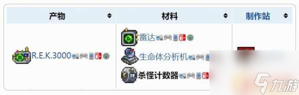 泰拉瑞亚雷达在哪弄 泰拉瑞亚雷达合成方法