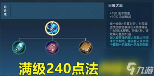 给哪个法师用最厉害 王者荣耀日暮之流适合哪些英雄