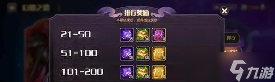小冰冰传奇怀旧服幻境深处刀尖舔血前瞻攻略 幻境深处刀尖舔血阵容通关推荐[多图]