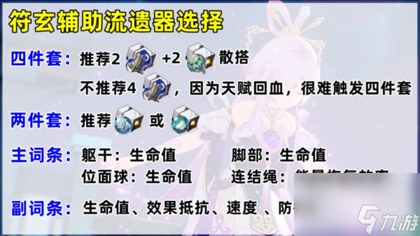 崩坏星穹铁道符玄遗器选择什么好 最佳遗器搭配攻略
