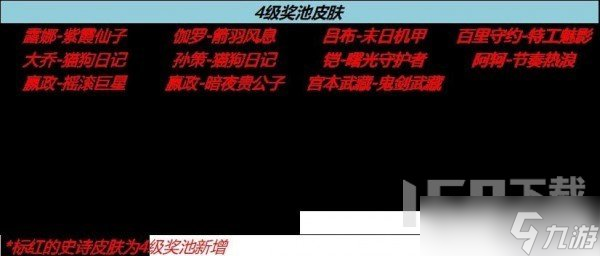 王者荣耀八周年流光耀时活动攻略 流光耀时祈愿活动玩法介绍