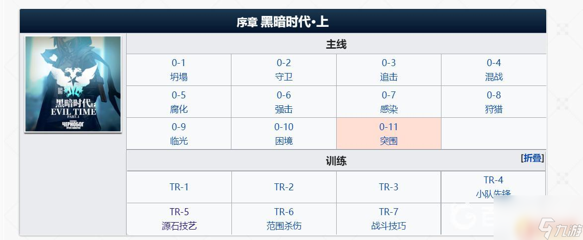 明日方舟第九章有多少关 明日方舟全主线每个关卡能拿多少石头