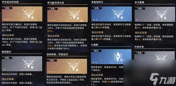 《崩坏星穹铁道》无尽位面活动第二位面攻略