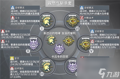 带什么刻印套伤害最高 深空之眼震离刻印搭配推荐