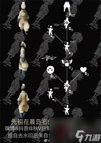 先祖具体位置介绍 光遇白棉裤复刻先祖在哪里
