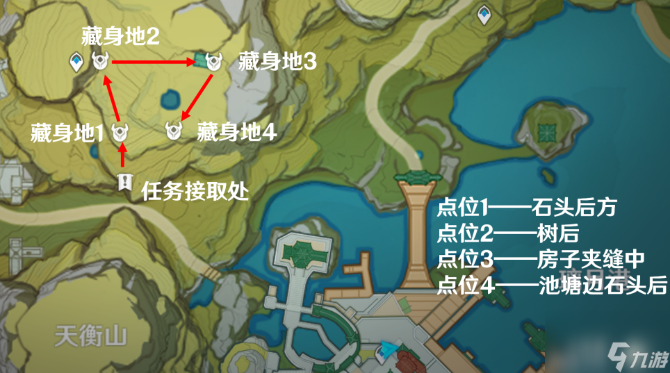 原神游戏一场任务小姜在哪 原神游戏一场任务小姜位置攻略