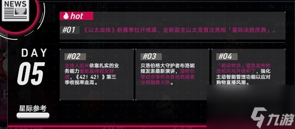 《崩坏星穹铁道》模拟市场第五日活动攻略
