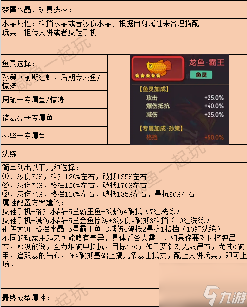 【咸鱼之王】江东小霸王孙策全攻略（0氪重氪）！原来玩好孙策只需做好这几点？