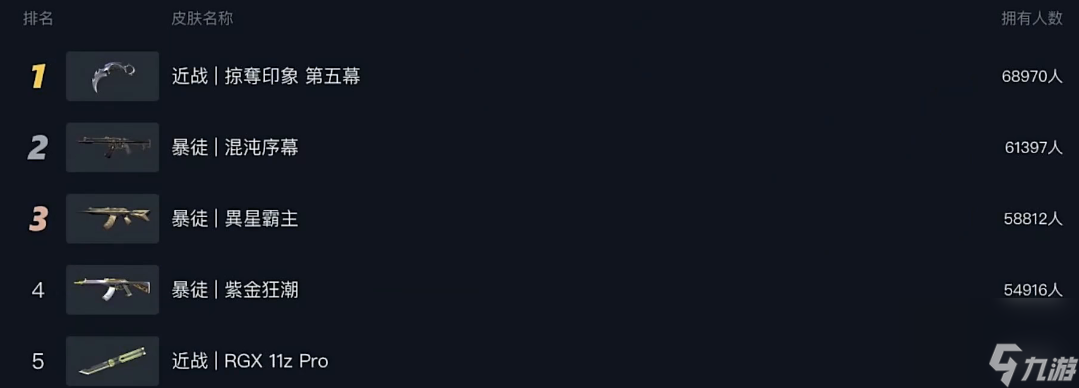 《无畏契约》爪刀上线国服时间介绍