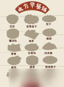 就我眼神好北方早餐铺关卡攻略
