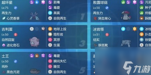 宝可梦朱紫单打受队怎么搭配 宝可梦朱紫单打受队搭配