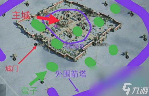 《重返帝国》五级城池打法攻略