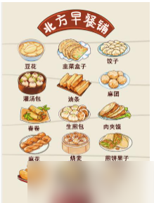 就我眼神好北方早餐铺关卡攻略