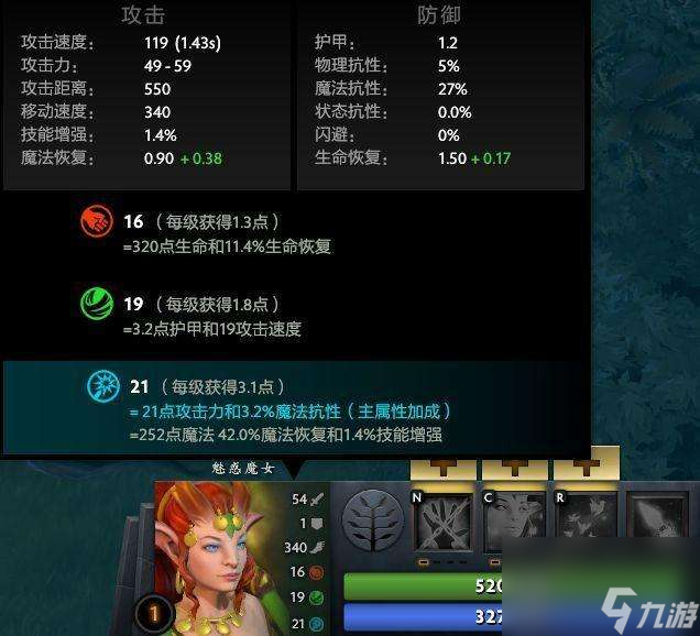 dota小鹿出<a id='link_pop' class='keyword-tag' href='https://www.9game.cn/shenme/'>什么</a>装备好（出装、属性分析和打法攻略）