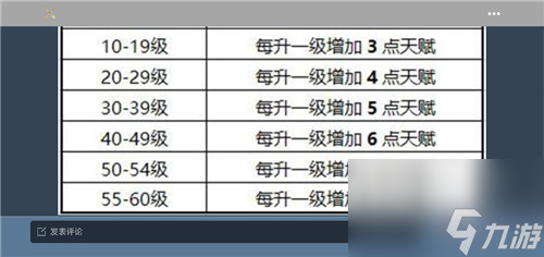 快速升级途径一览 权力的游戏凛冬将至领主满级是多少级