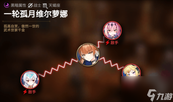 第七史诗暗扇值得练吗 角色强度全面分析