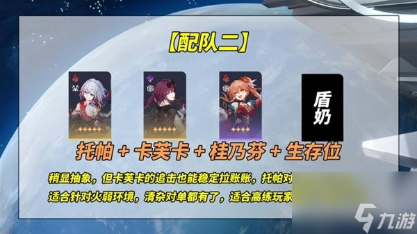 崩坏星穹铁道托帕光锥遗器与配队攻略