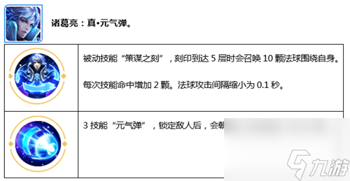 个性动作获取方法 王者荣耀诸葛亮耍帅动作怎么得
